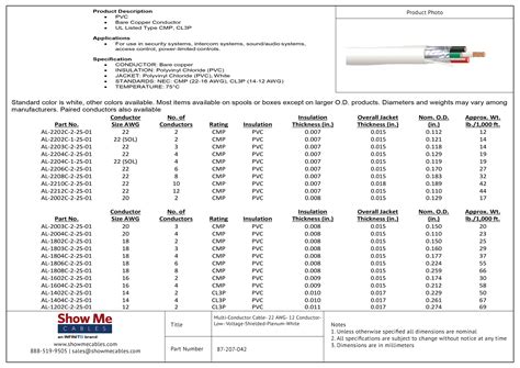 low voltage cables specifications
